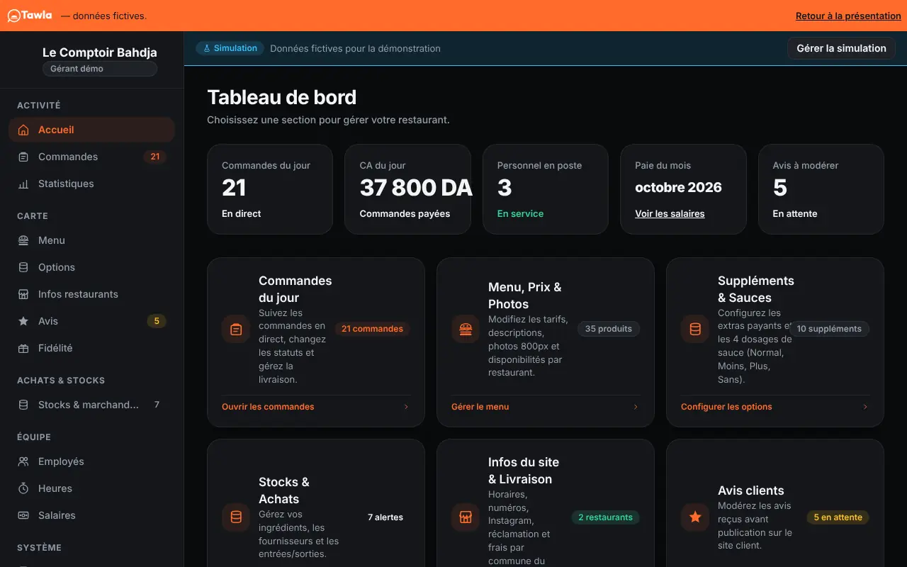 Tableau de bord gérant